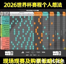 2023世界杯球员联赛分析：英超球员数量遥遥领先